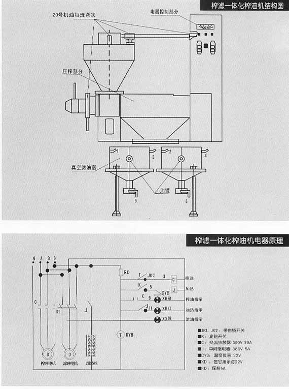 6YL-100A全自動榨油機結構圖 6YL-100A全自動榨油機結構圖